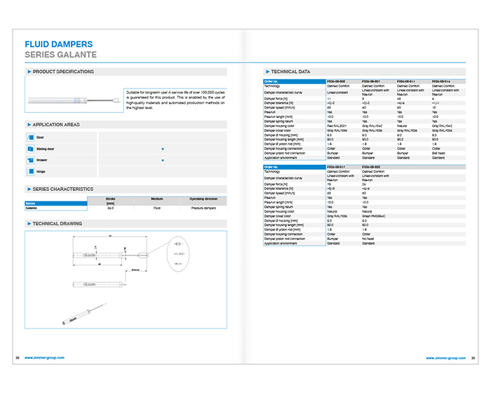 View of a double page from the Zimmer catalog for the