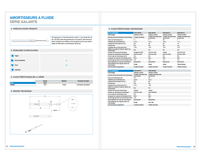 Vue d'une double page du catalogue Zimmer pour le secteur