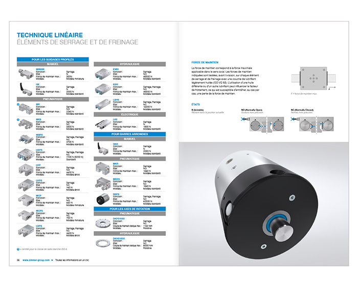 Vue du catalogue Zimmer pour la section
